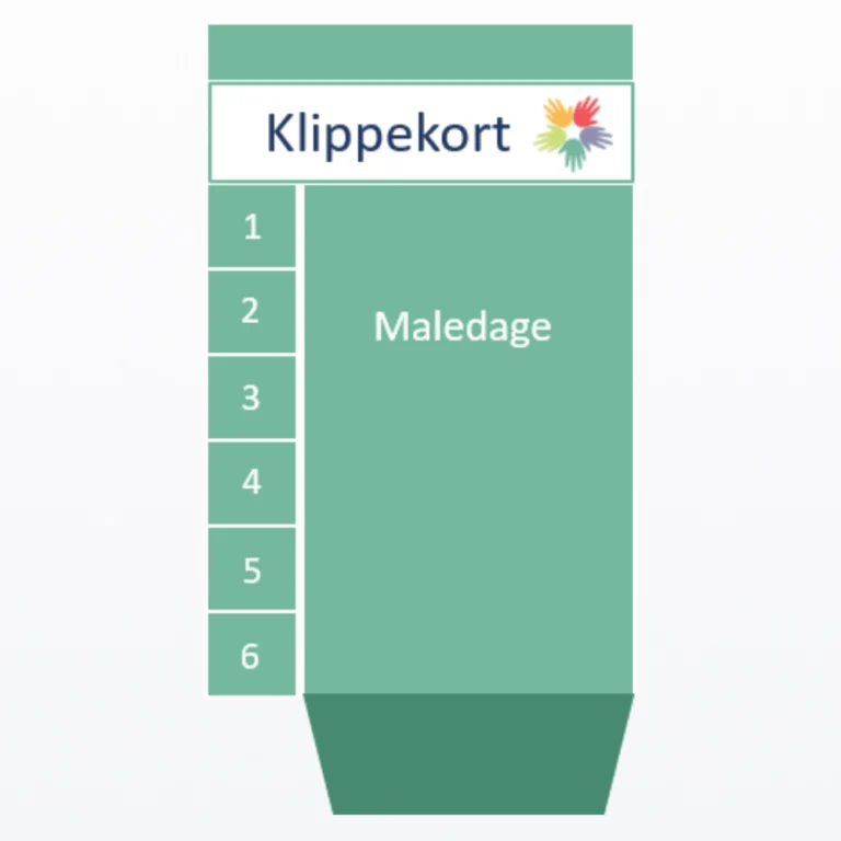 Kreativenergi klippekort